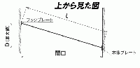 森田アルミ 室内物干 ワイヤー new pid4M ヨンエム