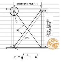 KSコボット ステンレスブレースシステム　半間タイプA