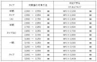 KSコボット ステンレスブレースシステム　半間タイプA